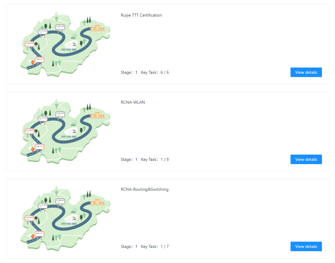 Roadmap